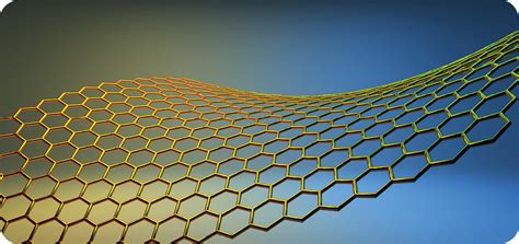 Graphene-Reinforced Composites：革命性的強化材料！