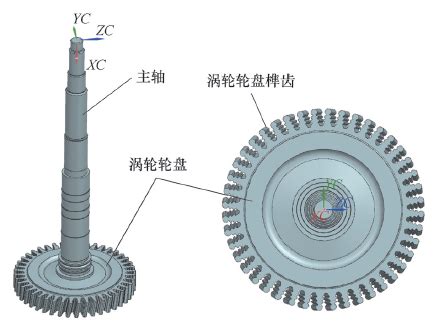  伍德合金 應用於高溫環境及航空航天產業！